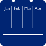 Product suitability