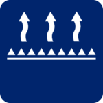Product suitability